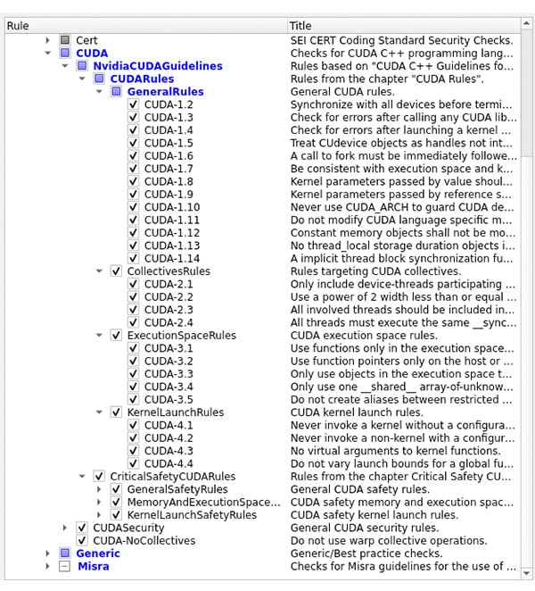 Axivion_CUDA_cudaCodingGuidelines_600x662px