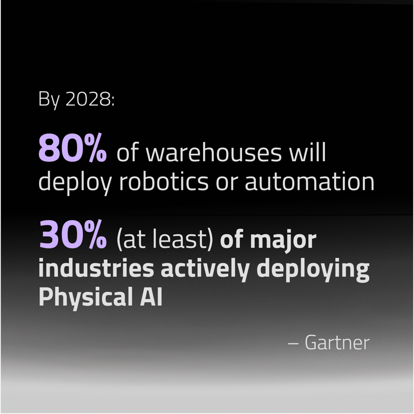Physical AI prediction by Gartner