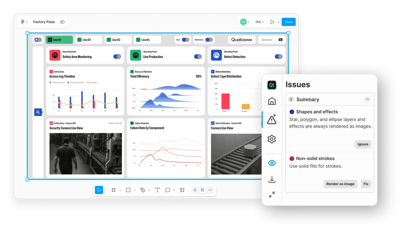 The issues tab of the Figma's plugin Figma to Qt, highlighting the issues with porting a GUI design to the device.