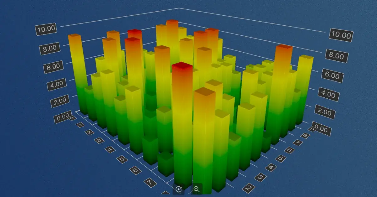 3D bar graph example with Qt